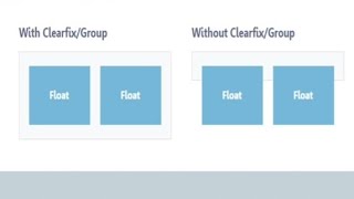 Css layout with clearfix and without clearfix lesson:19(part-3) Profile