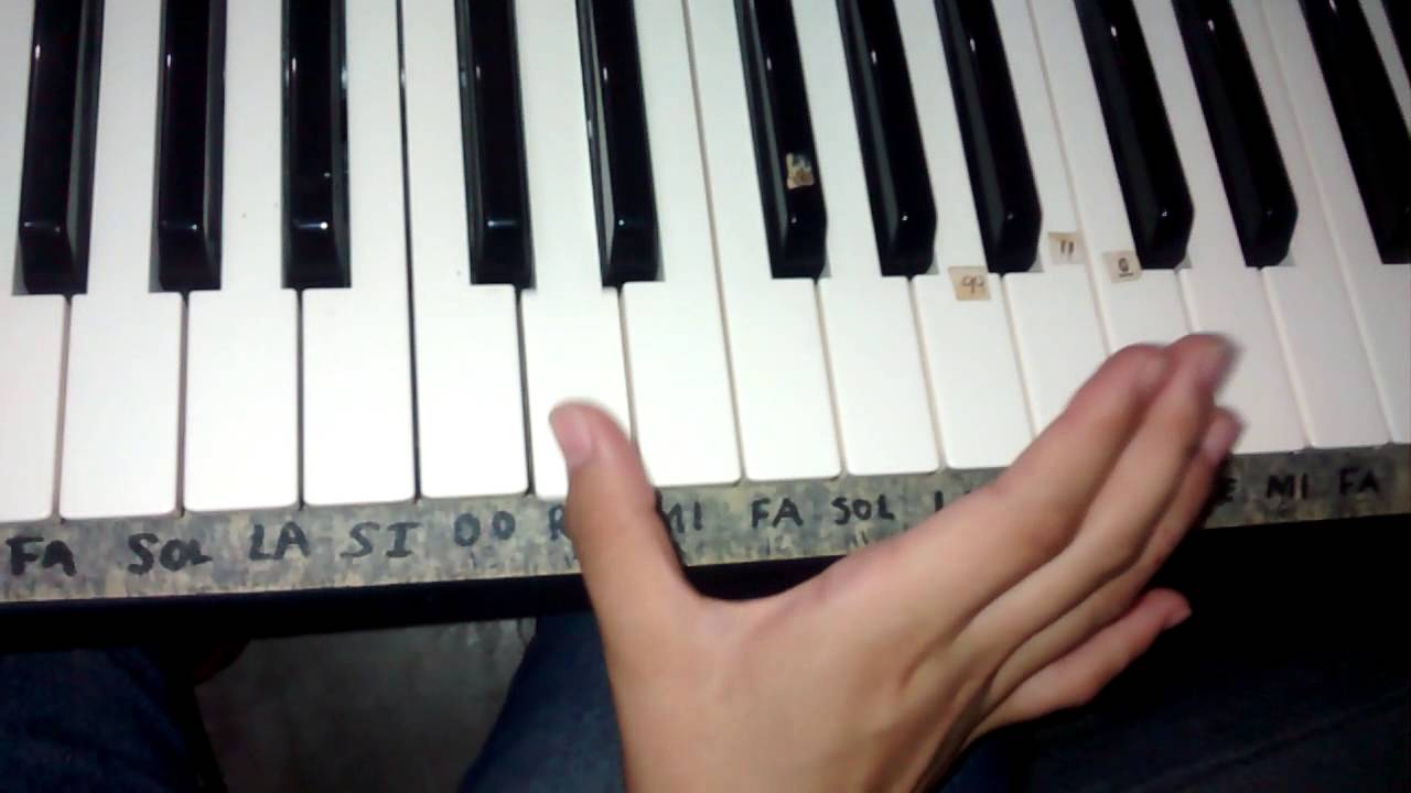 La Guadalupana con teclado - YouTube