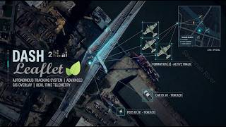 Dash Leaflet 2.0: Drone Tracking, Image Overlays & Map Packages in Python Dash Leaflet 2.0: Drone Tracking, Image Overlays & Map Packages in Python