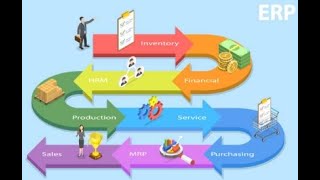 BUSINESS CENTRAL LESSON 39 DEPRECIATION BOOKS (Business Central Training)