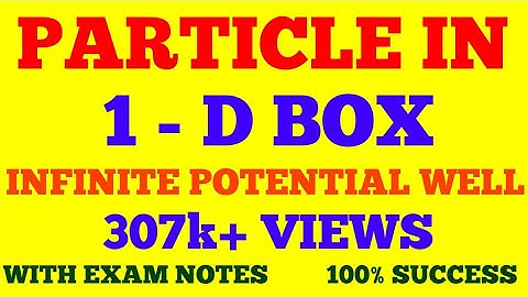 PARTICLE IN ONE DIMENSIONAL BOX || INFINITE POTENTIAL WELL || PARTICLE IN 1-D BOX | WITH EXAM NOTES