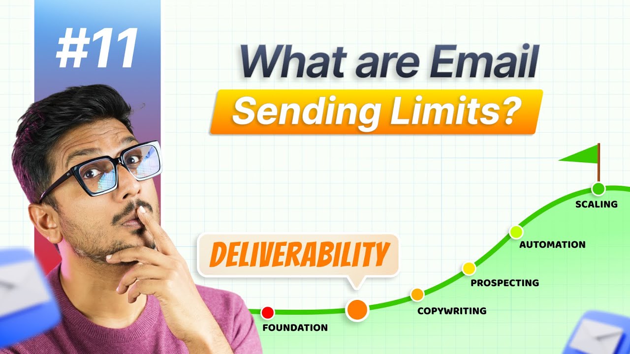Cold Email Sending Limits and Best Practices for Beginners | Ep-11 Cold ...