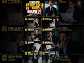 Cómo Prepararte para una Entrevista de Trabajo #shorts #entrevistadetrabajo #viral