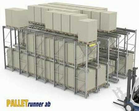 Pallet Runner AB - Loading
