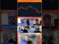 Bitcoin’s Decay Formula Insights