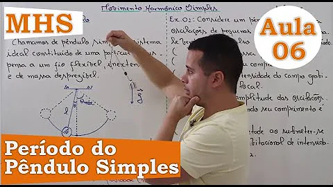 O que é o período de oscilação de um pêndulo?