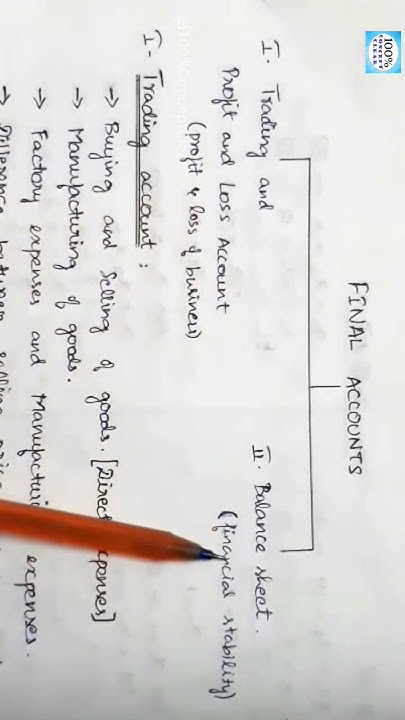 final-accounts-meaning-financial-accounting-tamil-youtube