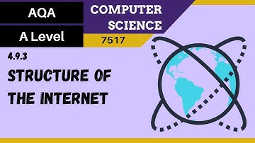 139. AQA A Level (7517) SLR21 - 4.9.3 Structure of the internet