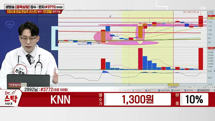 KNN(058400)_민경철 전문가_종목 상담 (20231122)
