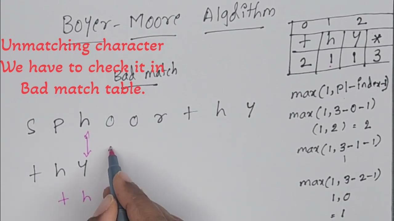 Pattern matching algorithm boyer moore algorithm youtube