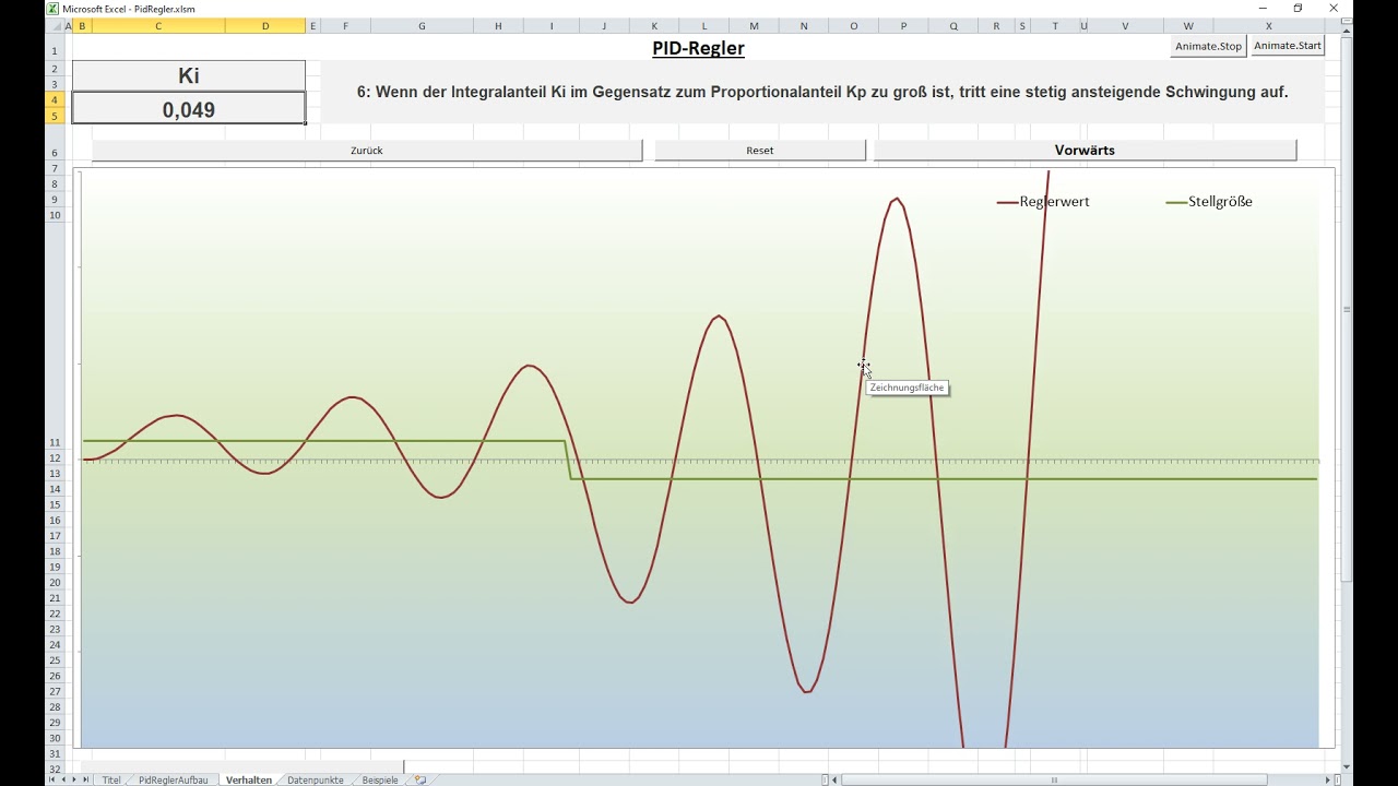 PID Regler: Visualisierung des Verhaltens bei Parameteränderungen (Ein- und Überschwingen) - YouTube