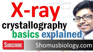 X ray crystallography basics explained | x ray diffraction