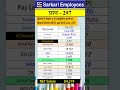 Level 6 Salary In March 2025 Salary Level 6 Salary In March 2025 Salary