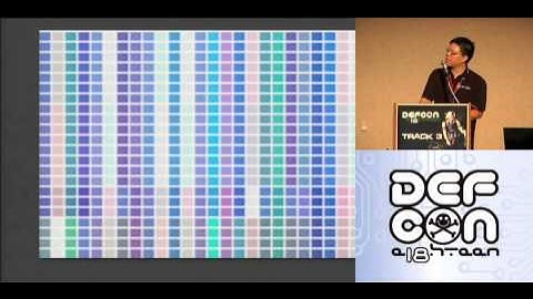 DEFCON 18: AfterDark Runtime Forensics for Automated Malware Analysis and Clustering 2/3