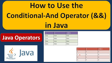 Java Conditional-And Operator (&&) Explained | Java Tutorial