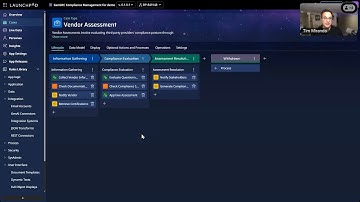 Building Agentic Workflow Products
