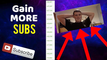 How To Get 100 Subscribers EVERY DAY! *2020 TIPS* Get SUBSCRIBERS on YouTube FAST! (NEW YouTubers)