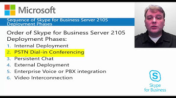 02 - (03) Skype for Business Server 2015 Planning and Design Process - Deployment Sequence