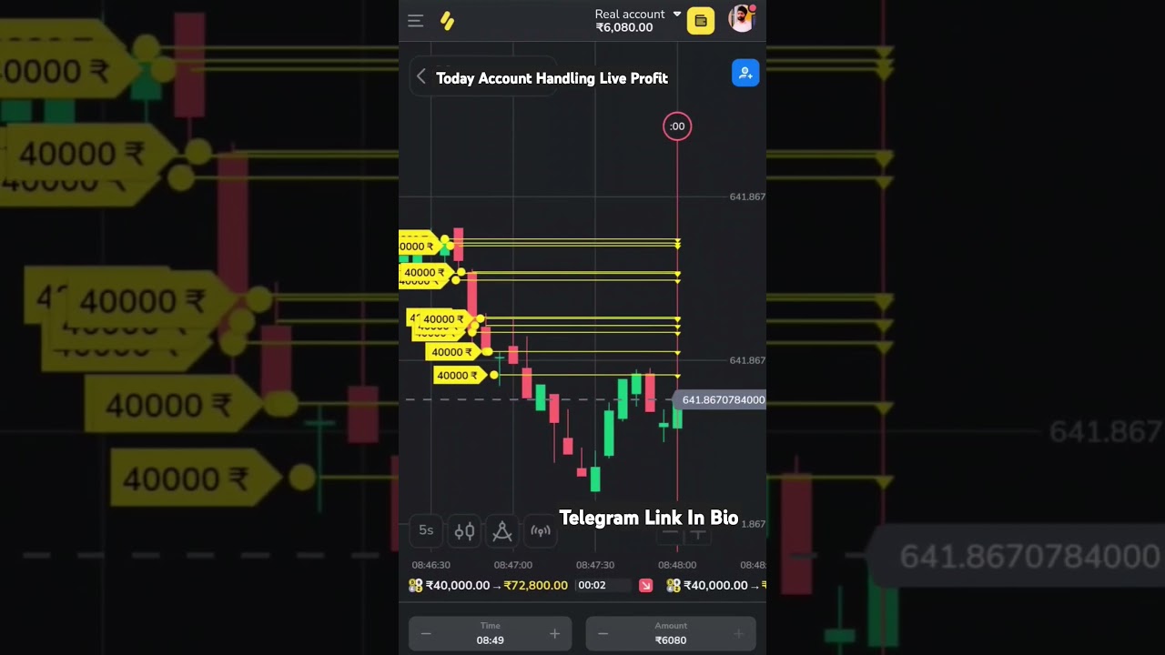 Binomo Trading Strategy Binomo Trading Signal 