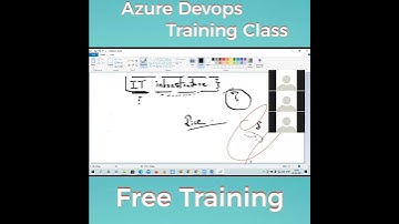 Azure DevOps Training Class #azure #azuredevops #freetraining #freetrainingclass