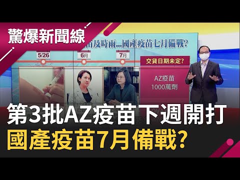 下週開打！41萬劑AZ疫苗封緘完畢 莫德納疫苗也最快6月來台...國產疫苗7月備戰？│呂惠敏主持│【驚爆新聞線 PART2】20210523│三立新聞台