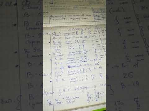 Нутрії. Фільм 15.Документація господарства.