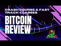 BITCOIN Prediction inside Crash Course & Fast Track Classes by AUKFX