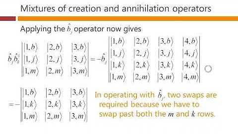 Mixtures of creation and annihilation operators – David Miller