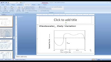 quantity estimation of waste water, flow rate variation