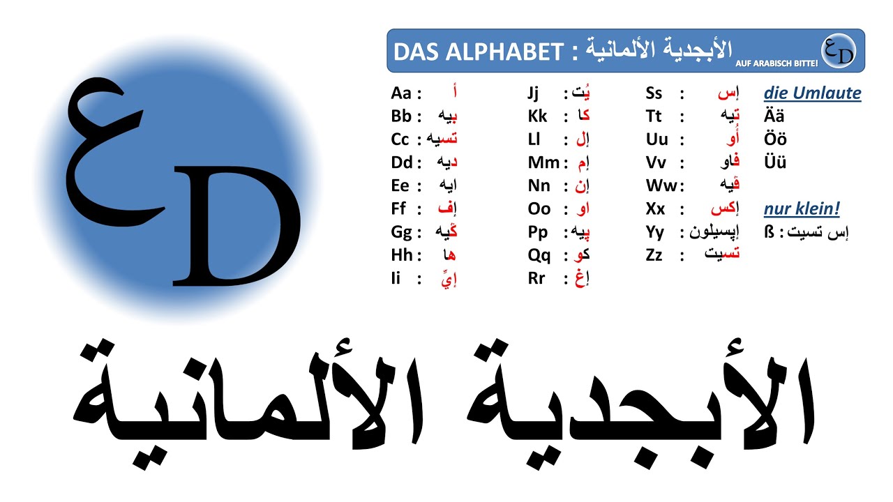 ‫الأبجدية الألمانية - das deutsche Alphabet‬‎ - YouTube