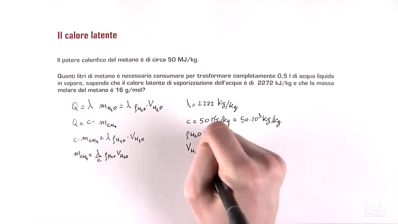 Il calore latente YouTube Il calore latente YouTube