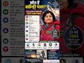 “कौन हैं बछेंद्री पाल? एवरेस्ट फतह करने वाली पहली भारतीय महिला”#biography#gk #ytshorts#ias #trending