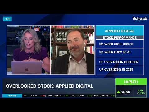APLD Continues Record High Amid Bitcoin Pricing, CRWV & Growing A.I. Demand Episode cover