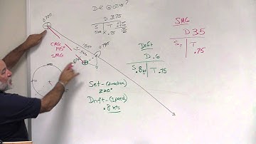Navigation - Course Made Good and Speed Made Good (White Board Part 3)