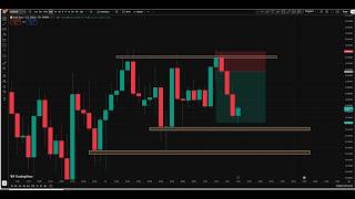 LIVE TRADE LONDON SESSION ----gold sell trade