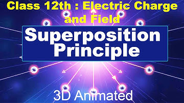 superposition principle || 12th class || 3D animated video || Electrostatic
