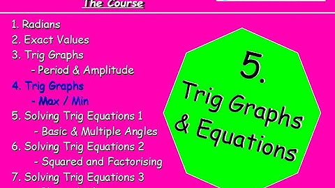 5.4 Trig Graphs & Equations 4. Maximum & Minimum Values - Higher Maths Lessons - @MrThomasMaths SQA