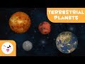 Terrestrial planets - The Solar System for kids