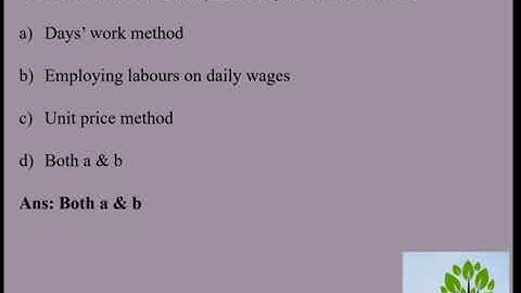 MCQ on Contracts and Accounts Unit 1