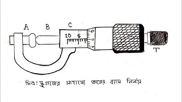 How to draw screw gauge | SSC Physics practical drawing |এসএসসি পদার্থবিজ্ঞান ব্যবহারিক চিত্র অঙ্কন