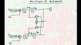 Mod-01 Lec-13 Lecture-13