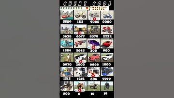 🔥All new cheat codes 💸 #indianbikesdriving3dnewtodayupdate #indianbikesdriving3d