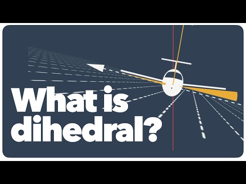 Video: Varför har vingar dihedral?