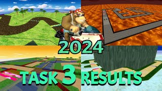 MKWii TAS Competition 2024 - Task 3 Results: An Entire CT Distribution!
