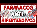 ANTIHIPERTENSIVOS CLASIFICACIÓN Y MECANISMO DE ACCIÓN | GuiaMed