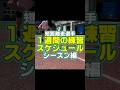 スプリンター向け練習メニュー #陸上