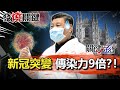 【發燒關鍵】新冠突變傳染力增9倍？！全球疫情再爆發 中國甩鍋死敵「疫情源自印度」-劉寶傑 黃文華 李正皓 姚惠珍 吳子嘉 黃世聰