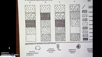 Matching Rock Layers Procedure A