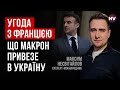 Це підготовка до війни у Європі – Максим Несвітайлов