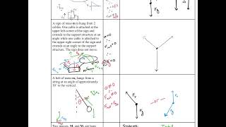 FBD Practice
